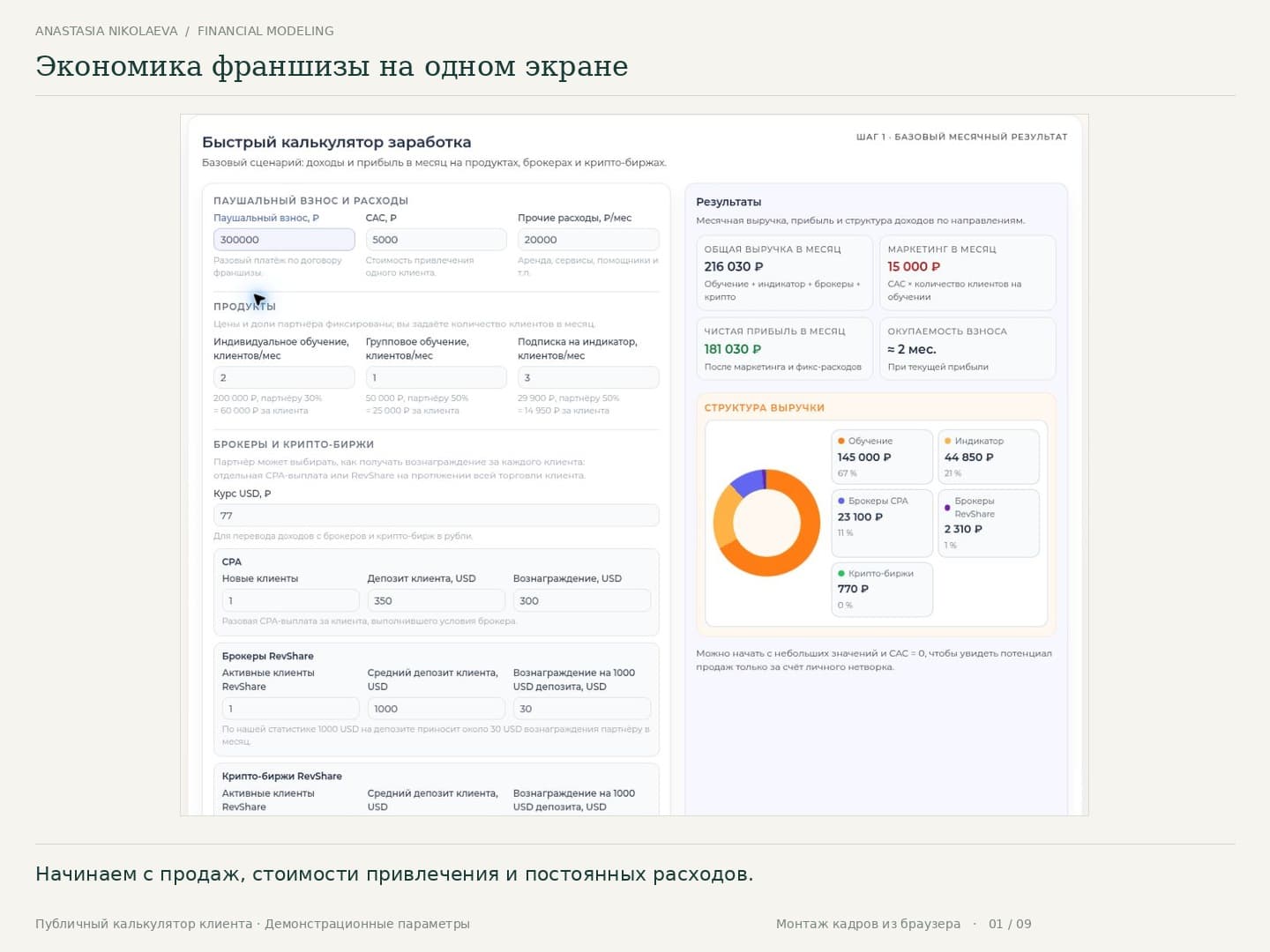 Обзор финансового калькулятора франшизы «Мир Трейдинга»